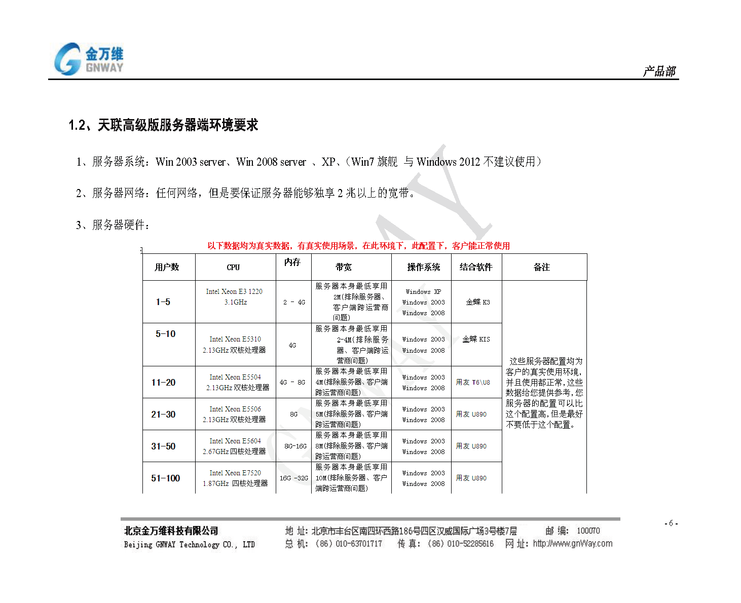 金万维新版天联高级版安装说明-3